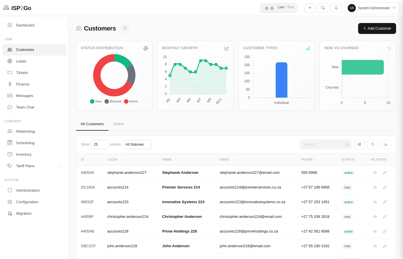 ISP2Go customer management with search and filters