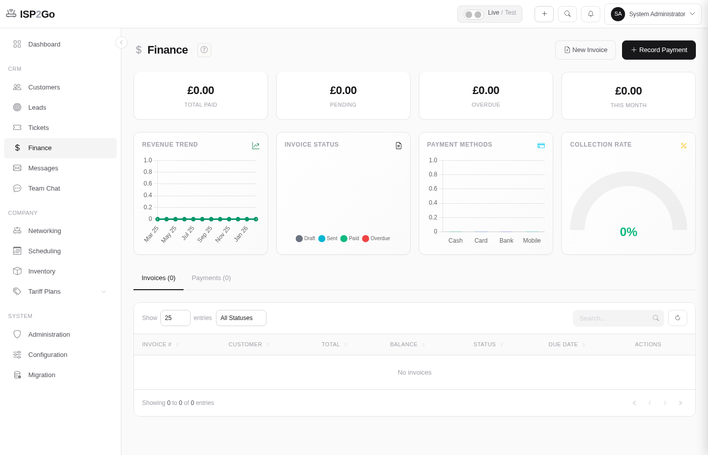 ISP2Go finance — invoices, payments and revenue analytics